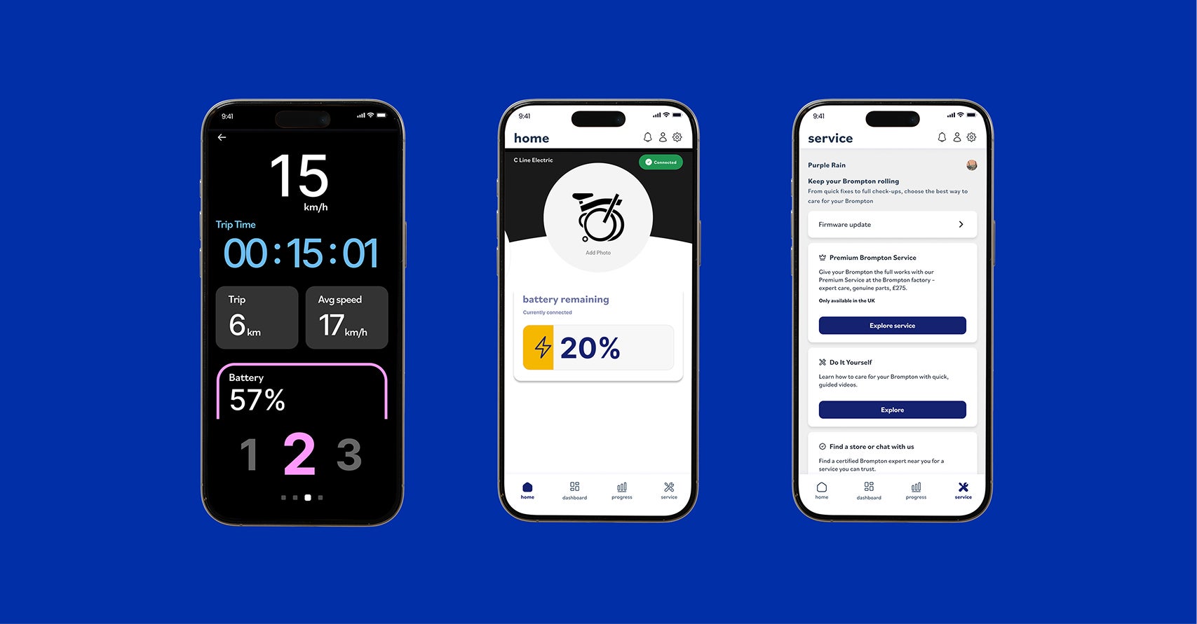 Brompton Electric App