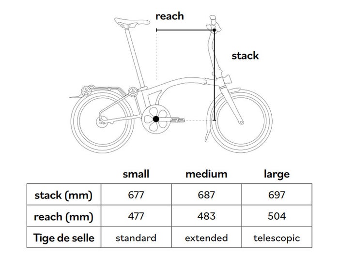 G Line size chart