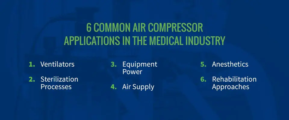 6 common air compressor applications in the medical industry