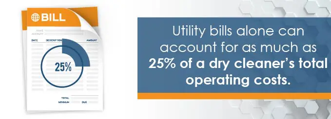 utility bills account for 25% of a dry cleaners total operating costs