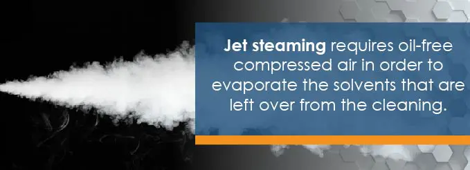 jet streaming requires oil-free compressed air