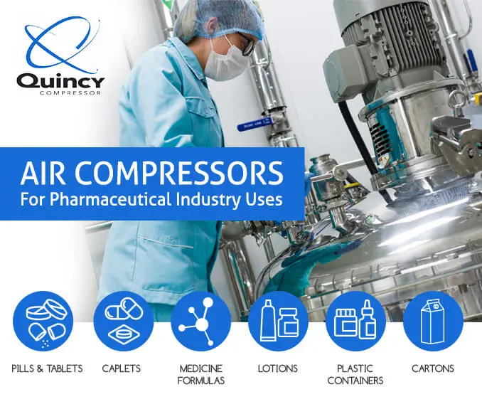 Air Compressors for Pharmaceutical Industry Uses